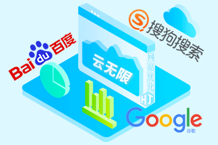 AI内容优化,SEO内容策略,智能内容生成