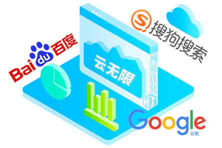 安吉SEO顾问